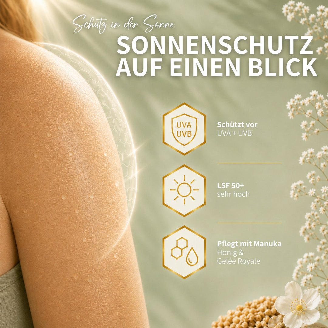 Feuchtigkeitsspendendes Sonnenspray mit LSF 50+ für den täglichen Schutz