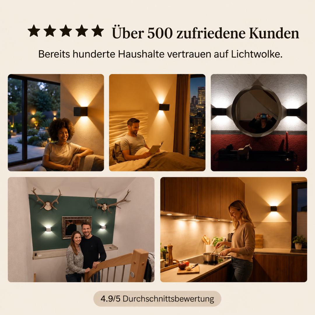 AuraGlow™ Magnetische LED-Wandleuchte