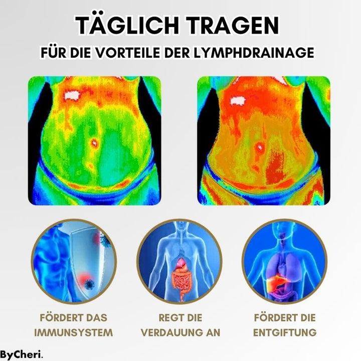 (50 % RABATT) LymphWave™- Hartnäckiges Fett mit Lymphstimulation bekämpfen