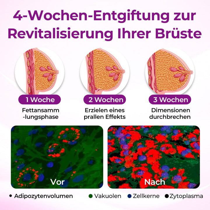 CurveSilk™ Körperöl für geschmeidige Haut und intensive Pflege