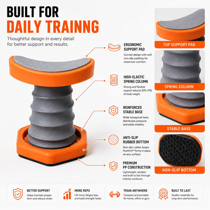 FlexPush™ – Vielseitiges Liegestütz-Board für Training zu Hause