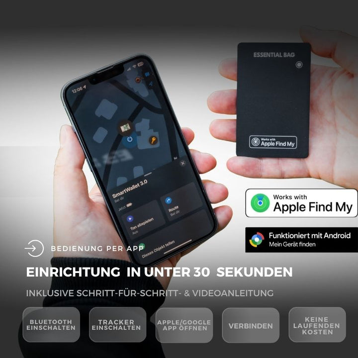 Walletix™ – Dein Wallet immer sicher auffindbar