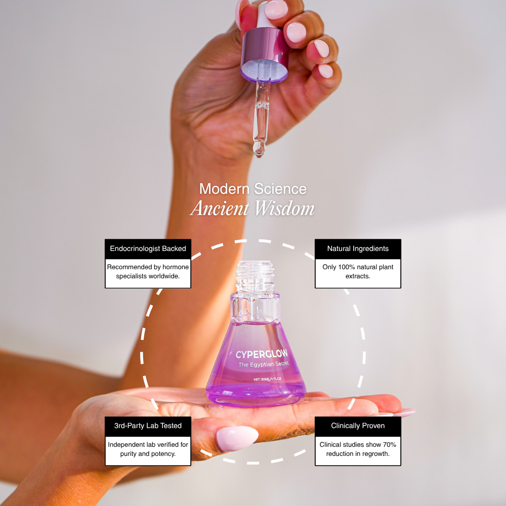 CyperGlow™ – Cyperus Rotundus Hautserum