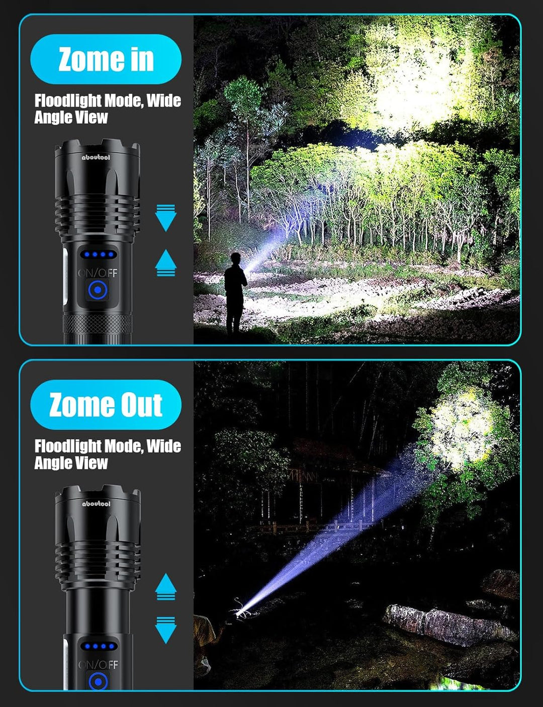 BlazeForce™ — Beherrsche die Dunkelheit mit unaufhaltsamer, blendender Lichtkraft