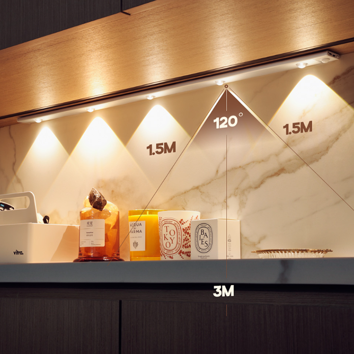 IlluminatePro - Bewegungsabhängige LED-Beleuchtung