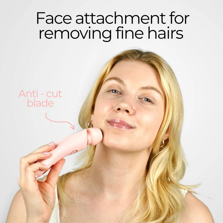 SmoothPro™ - Kraftvoll und doch Sanft