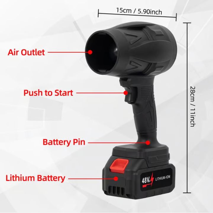 Kabelloser Luftbläser – Power Jet Fan mit Mini Turbo & starkem Luftstrom