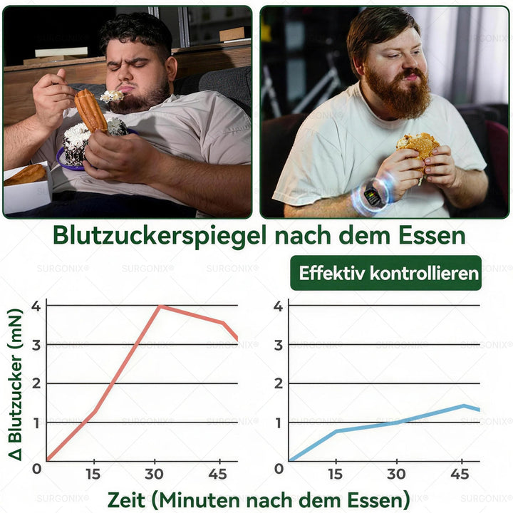 𝗠𝗼𝗿𝗶𝗻𝗴𝗮 · 𝗕𝗲𝗿𝗯𝗲𝗿𝗶𝗻 & NAD+ 10-in-1 Fortschrittliches Nano-Mikronadel-Pflaster – Für die tägliche Unterstützung von Stoffwechsel und Herz-Kreislauf-Gesundheit