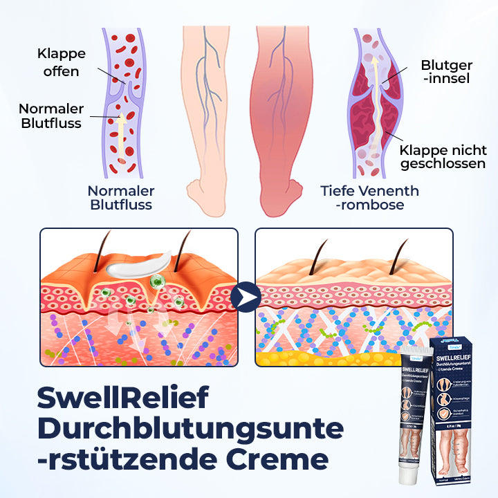 VenoEase™ Beincreme für ein leichtes, entspanntes Gefühl