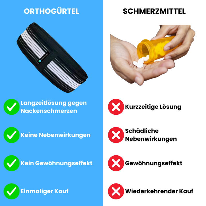 RückenHalt™ Stützender Rücken- & Hüftgürtel