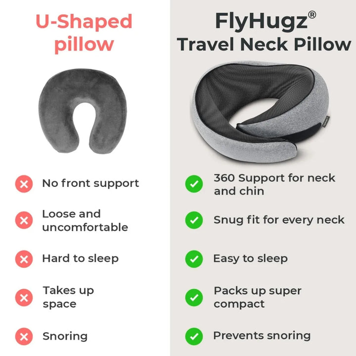 Das Original FlyHugz® Reisekissen