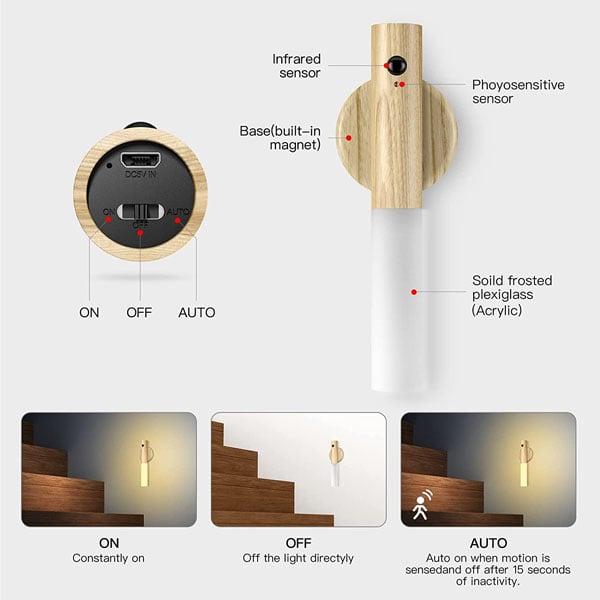 Aldorian™  💡Intelligente tragbare Wandleuchte mit Menschenkenntnis💡