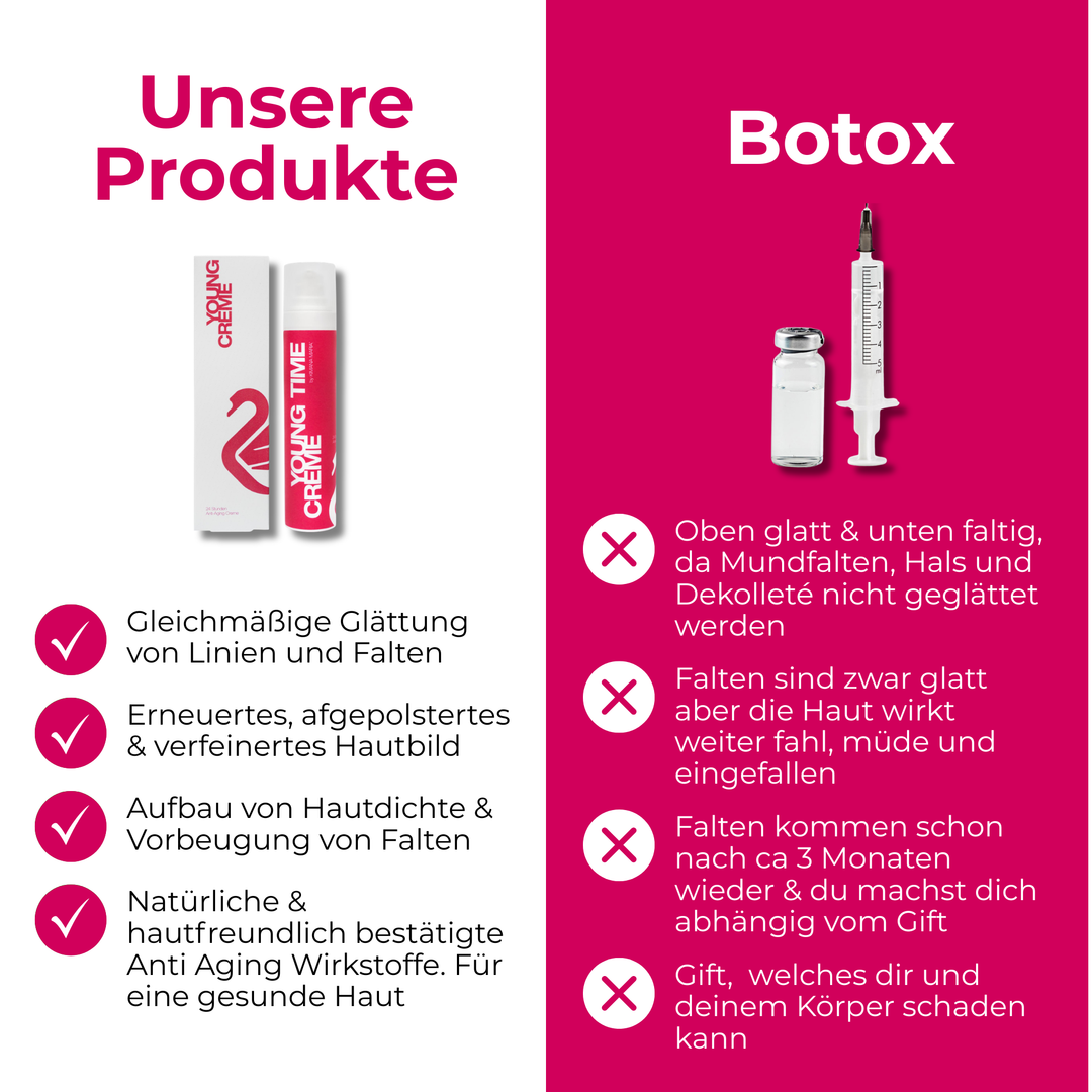 Faltenfrei-Starter-Set für glattere, jünger aussehende Haut