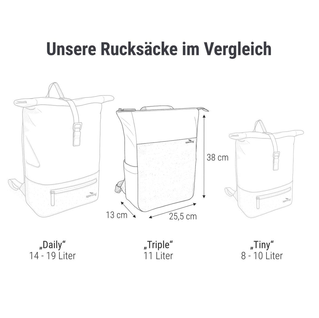 Triple™ 2-in-1 Backpack Vereint Stil, Langlebigkeit und Komfort