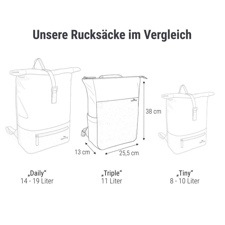 Triple™ 2-in-1 Backpack Vereint Stil, Langlebigkeit und Komfort