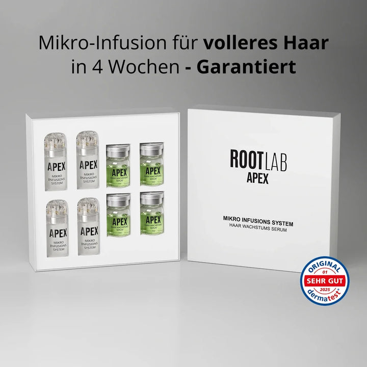 HairViva™ Haarwuchs-System für kräftigeres und dichteres Haar