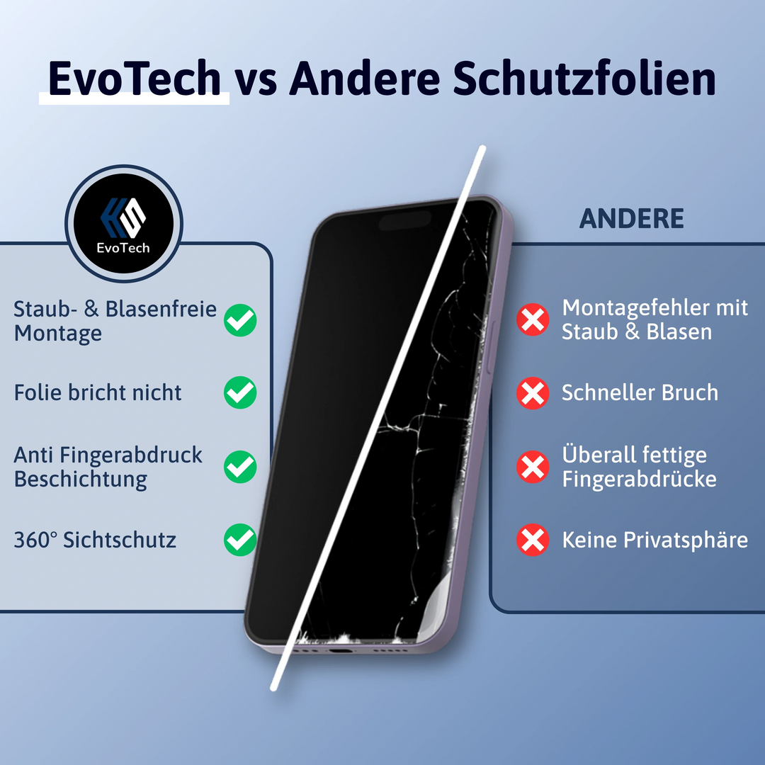 EvoShield™ 3-in-1-Displayschutz für das iPhone mit 9H-Schutz