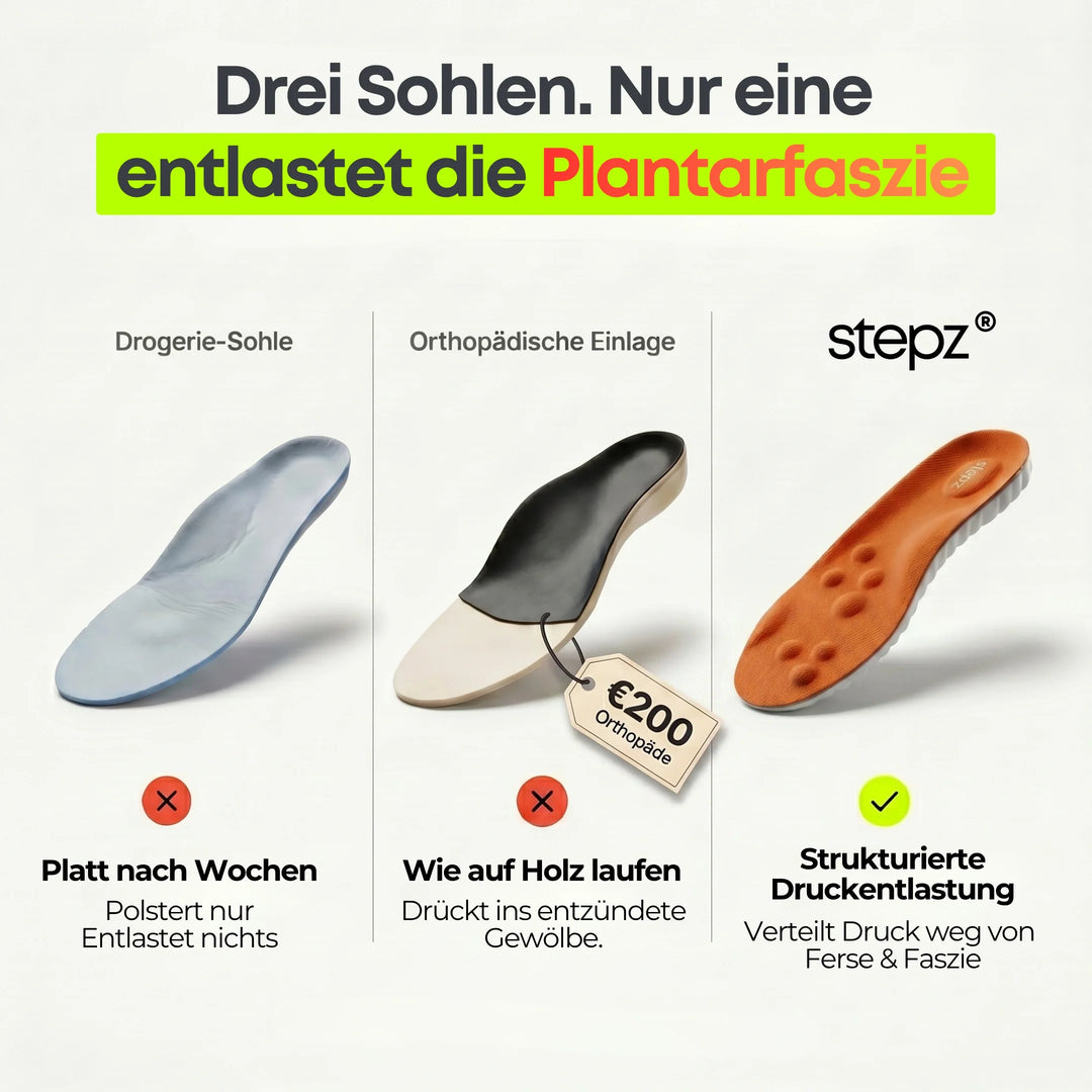 FersenSanft™ Entlastungseinlagen bei Fersenschmerzen
