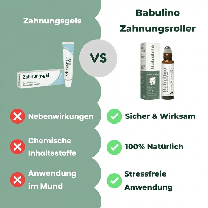 ZahnWohl™ Beißroller für Babys