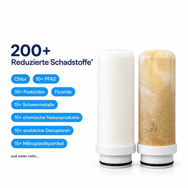 ReinWasser™ Keramik-Wasserfilter