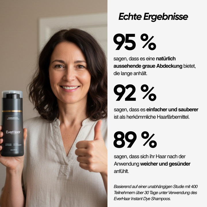 ShadeGlow™ Instant Color Shampoo für frisch aussehendes Haar
