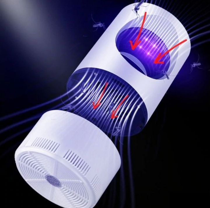 MosquitoTrap™ Auf Wiedersehen Mücken und Fliegen 1+1 Free!