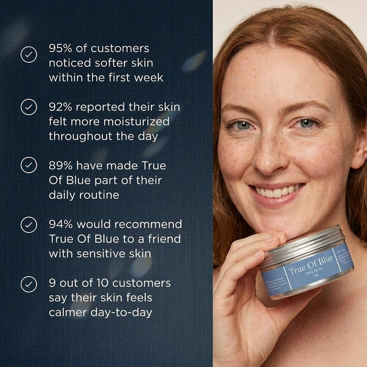 True Of Blue™ Methylenblau-Tagesbalsam