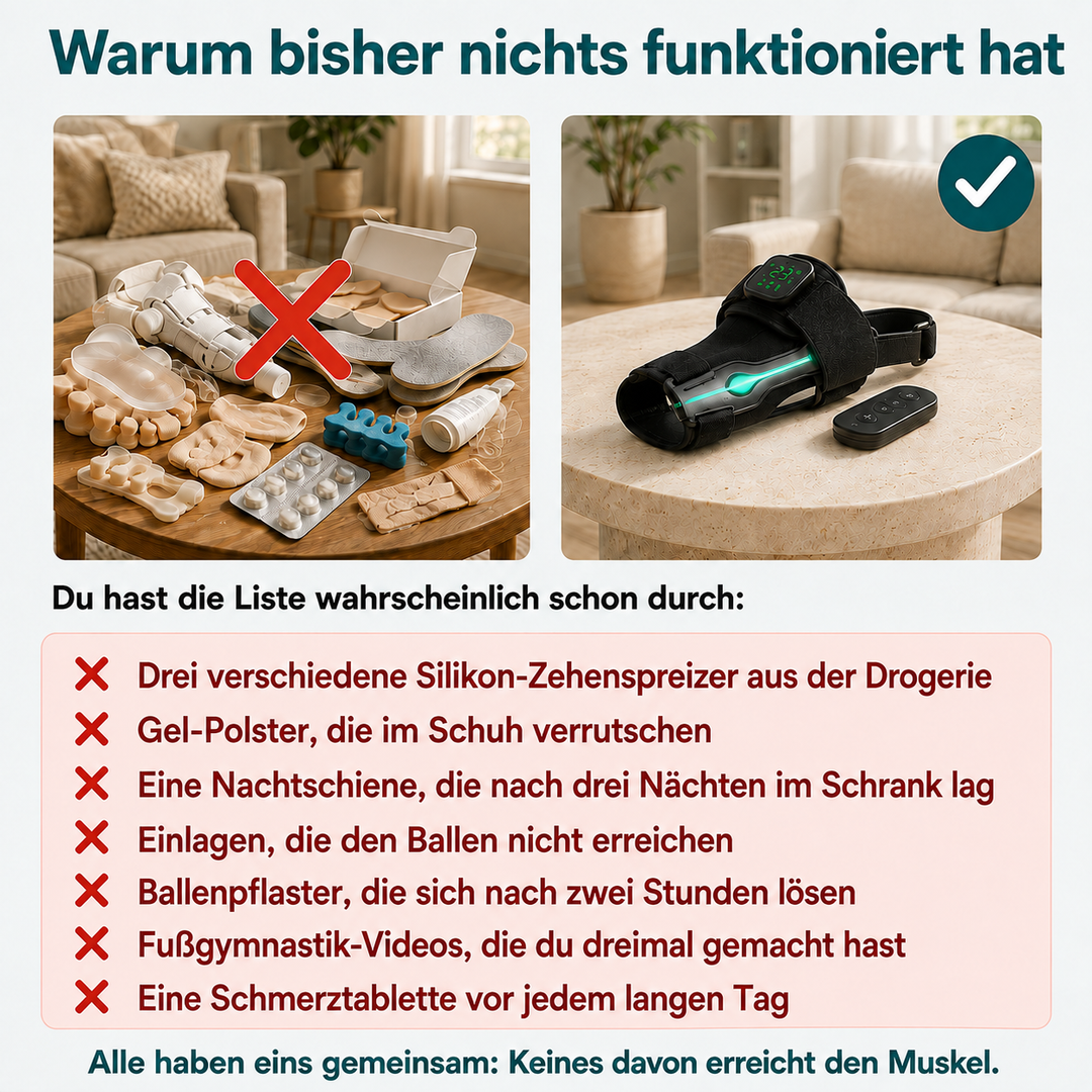 ZehenFit™ Hallux-Valgus-Trainer
