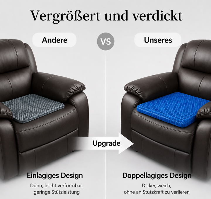 SitzWohl™ Ergonomisches Gel-Sitzkissen