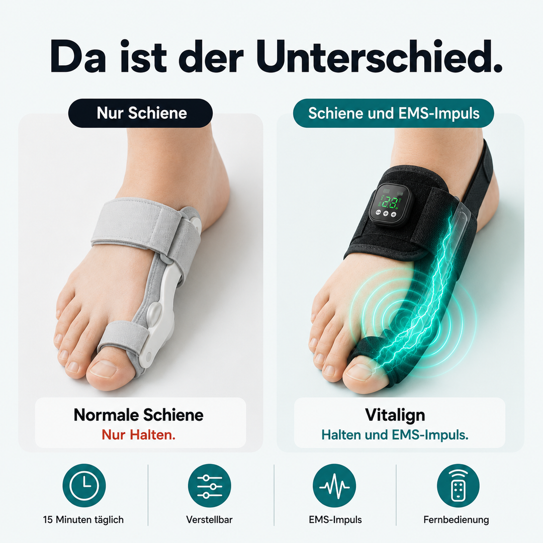 ZehenFit™ Hallux-Valgus-Trainer