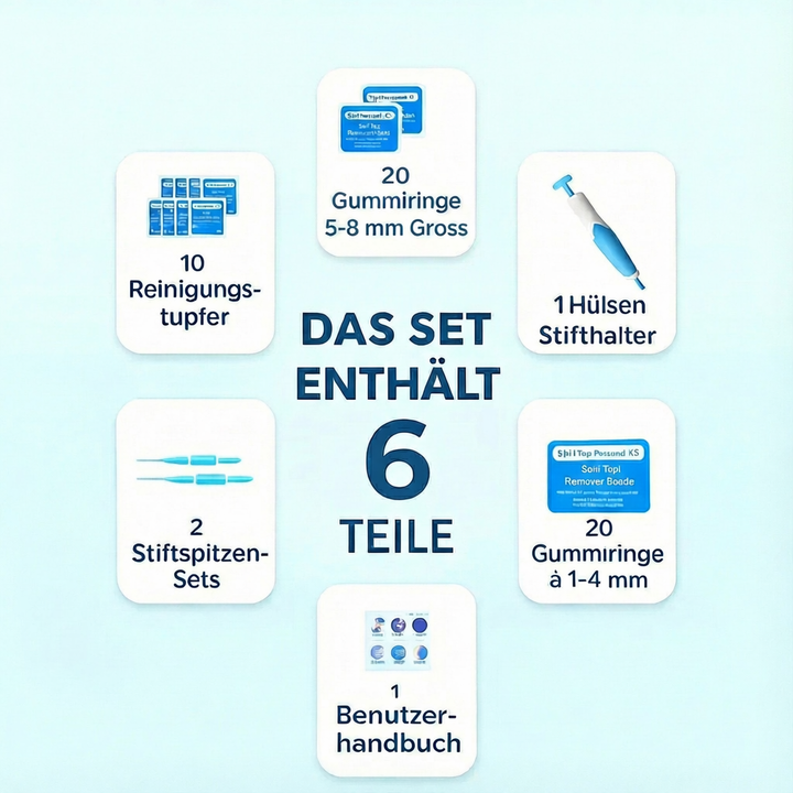 Dermalux® | Nie wieder Hautanhängsel