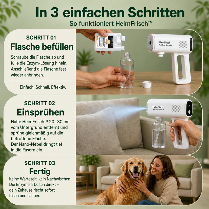 FrischeKraft™ Nano-Enzym-Geruchsentferner