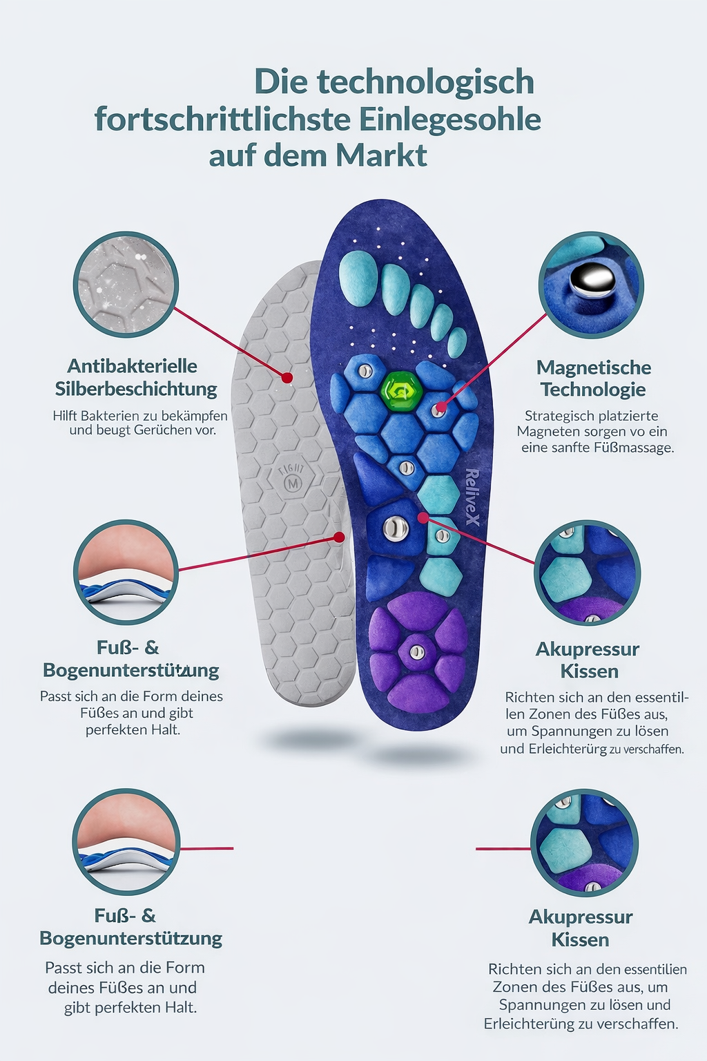 1 + 1 GRATIS | Relivora™ | Magnetische Einlegesohlen für mehr Bewegung & Leichtigkeit