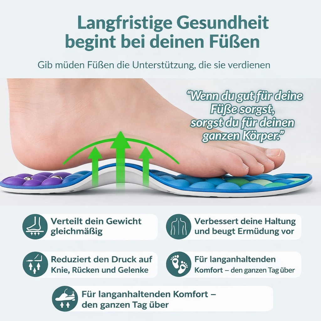 1 + 1 GRATIS | Relivora™ | Magnetische Einlegesohlen für mehr Bewegung & Leichtigkeit