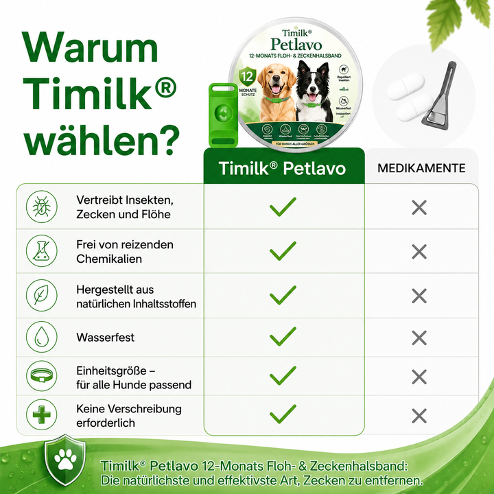 Timilk™ Petlavo Floh & Zecken Halsband | 12 Monate Schutz ohne Aufwand