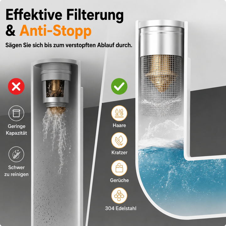 AbflussKlar™ Pop-up-Abflussstopfen mit integriertem Sieb