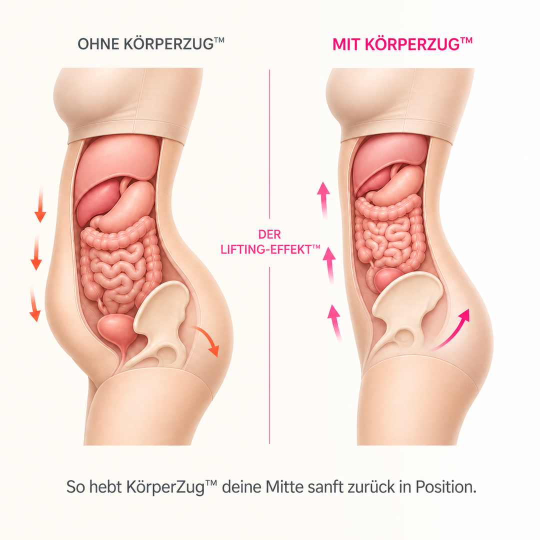 KörperZug™ Elastischer Ganzkörpertrainer mit Pedalen