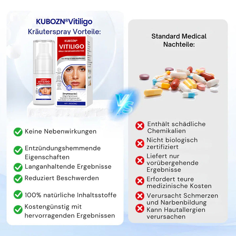 HautHarmonie™ Pflanzliches Hautpflegespray