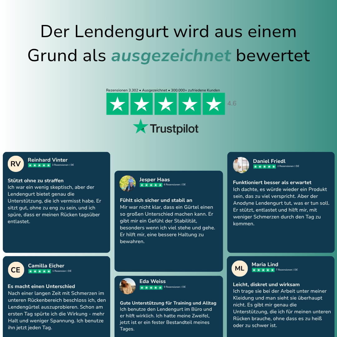 Anodyne Lendengurt für stabile schmerzfreie Bewegung im Alltag
