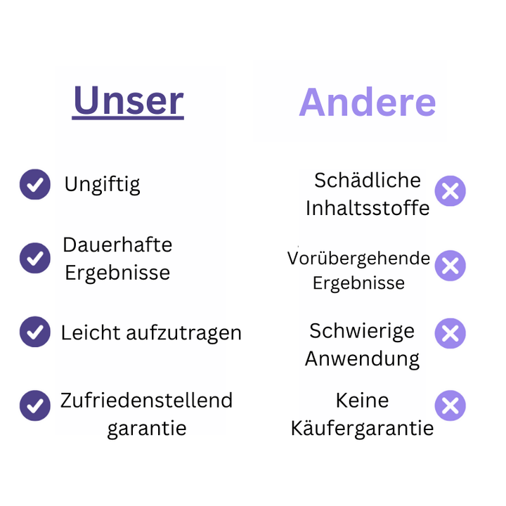ReineWimpern™ Wimpernwachstumsserum (1+1 gratis)