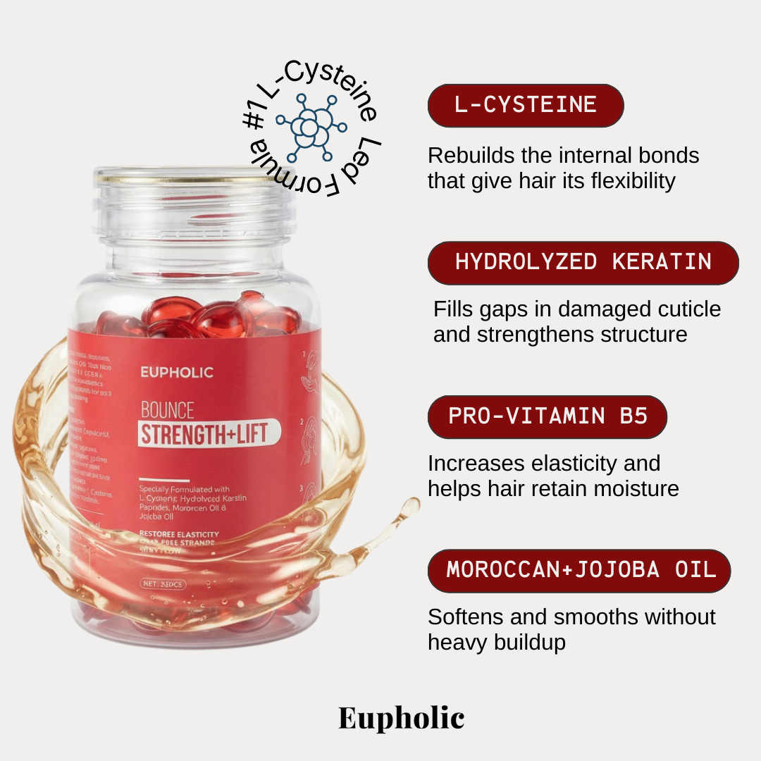 Eupholic™ Prallen