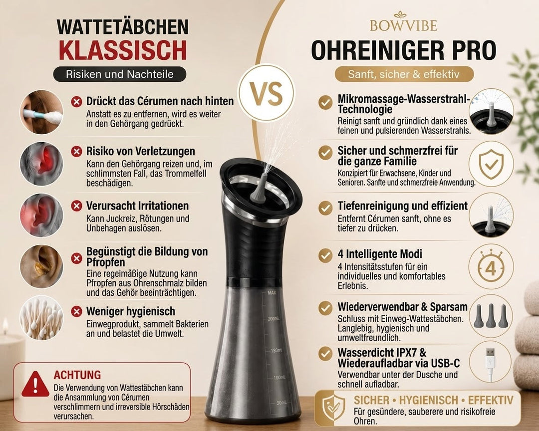 OhrKlar™ Doppelkammer-Ohrreiniger