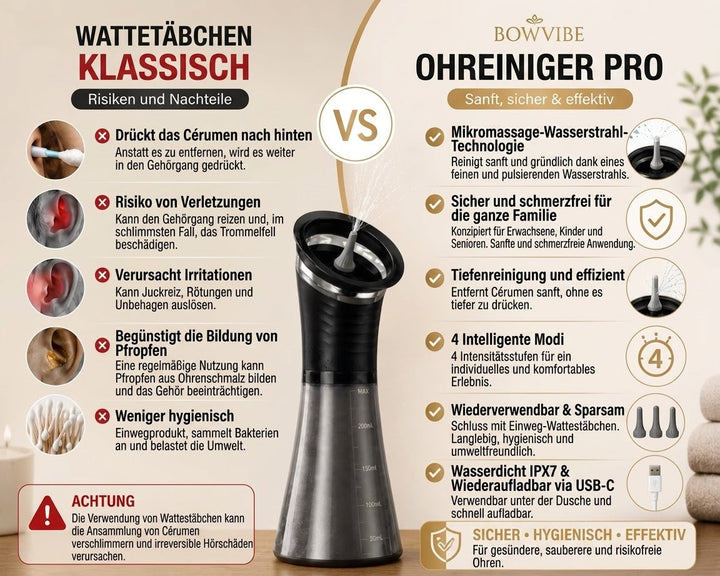 OhrKlar™ Doppelkammer-Ohrreiniger
