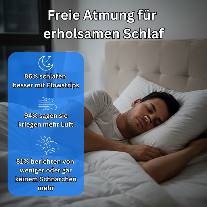 NasenKraft™ Magnetische Nasenpflaster