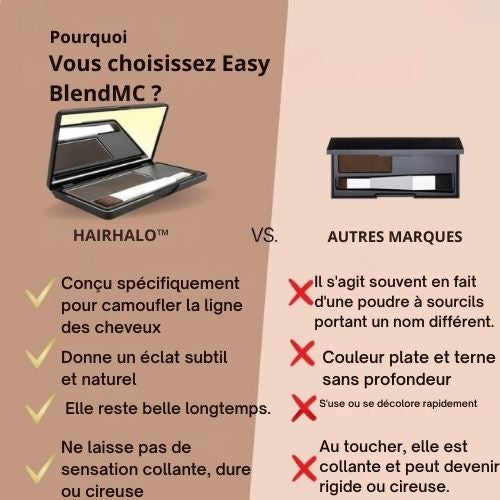 HairHalo™ – Sag Lebewohl zu Haaransätzen in einem Augenblick für perfektes Haar [1 + 1 Gratis]