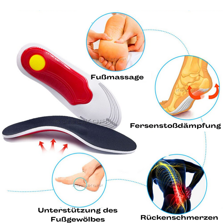 Pylomo's ComfyFüße™ - Orthopädische Sohle