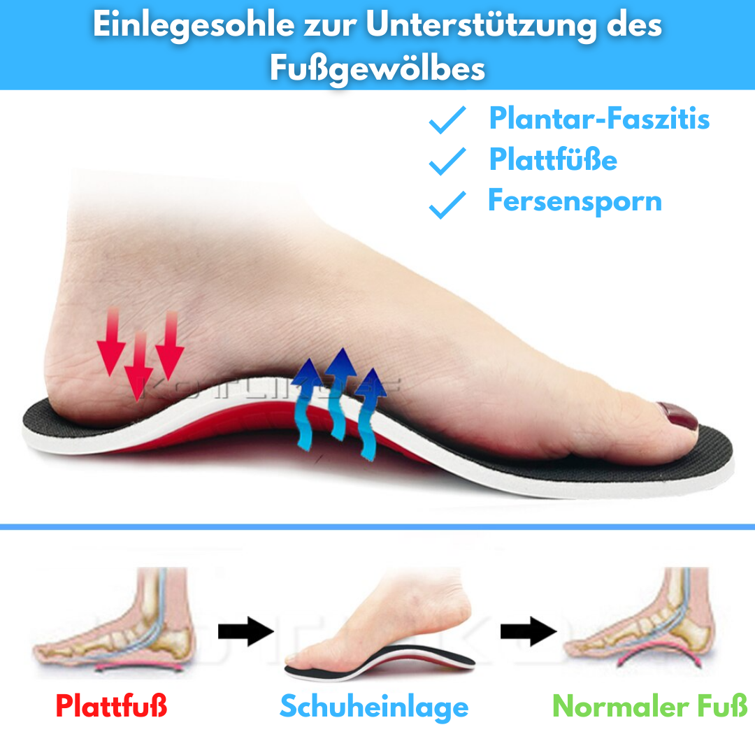 Pylomo's ComfyFüße™ - Orthopädische Sohle