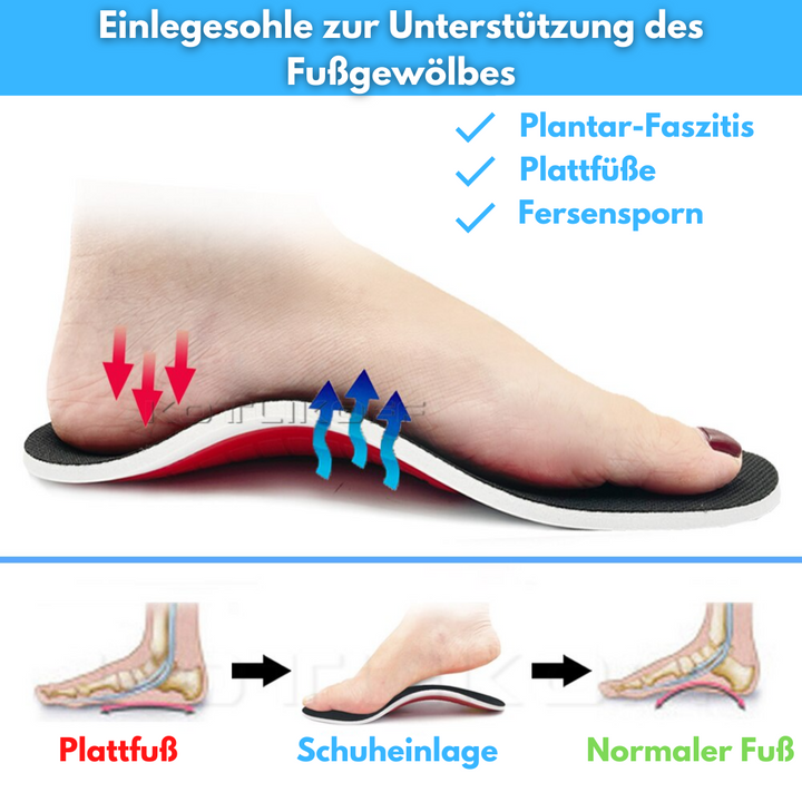 Pylomo's ComfyFüße™ - Orthopädische Sohle