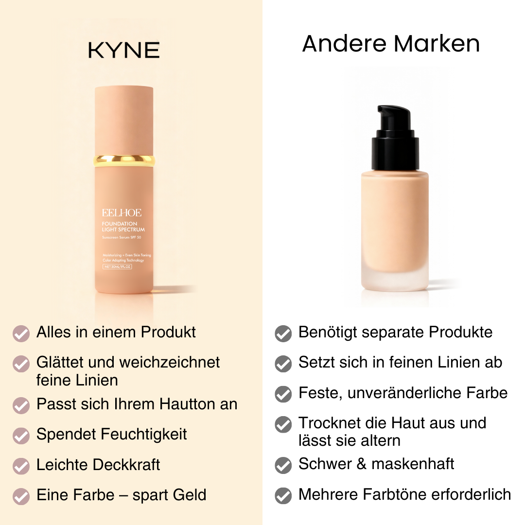 Dermaluxe™ | Color Adaptive Foundation mit natürlichem Glow