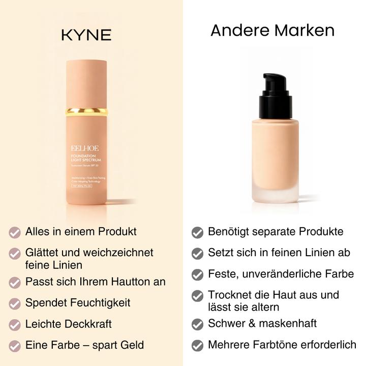 Dermaluxe™ | Color Adaptive Foundation mit natürlichem Glow